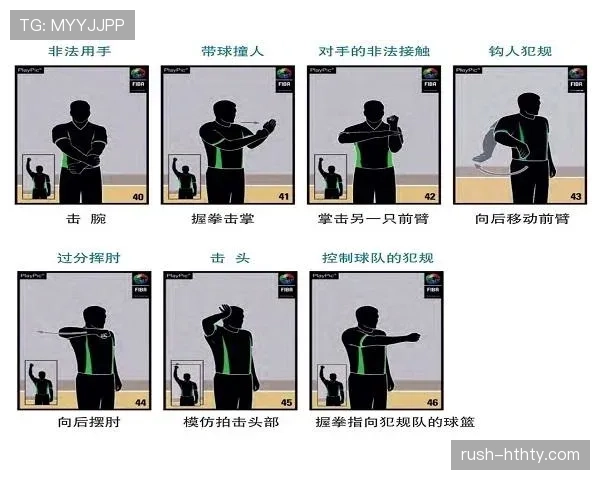 篮球规则中的阻挡犯规：定义与判罚标准详解