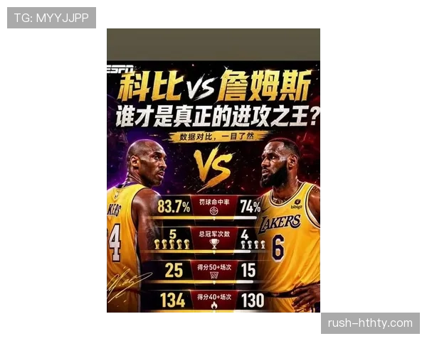 科比单打关键时刻得分爆发拉开与詹姆斯生涯表现差距 科比单打关键时刻得分爆发拉开与詹姆斯生涯表现差距