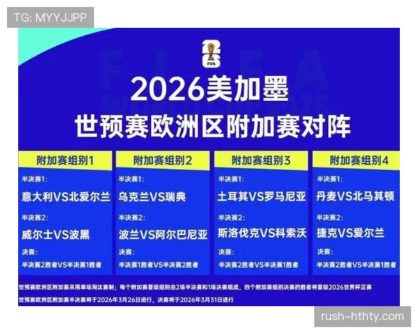 2026世界杯捷克队能否重现欧洲杯黑马奇迹 晋级之路关键战分析 2026世界杯捷克队能否重现欧洲杯黑马奇迹 晋级之路关键战分析